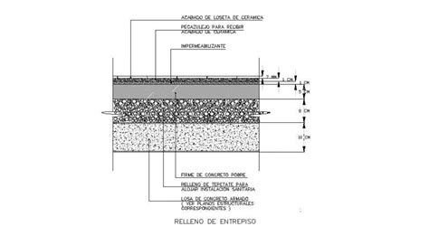 Armed Concrete Slab Construction Cad Drawing Details Dwg File Cadbull
