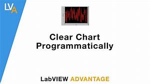 How To Clear Chart Graph Programmatically Labview Youtube