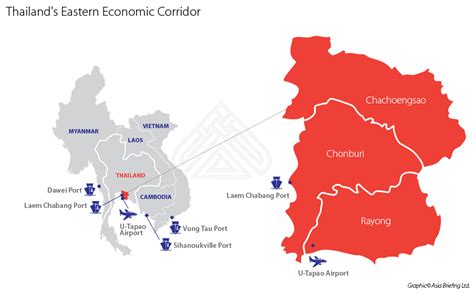 Recent Economic Policies Thailands Eastern Economic Corridor Eec