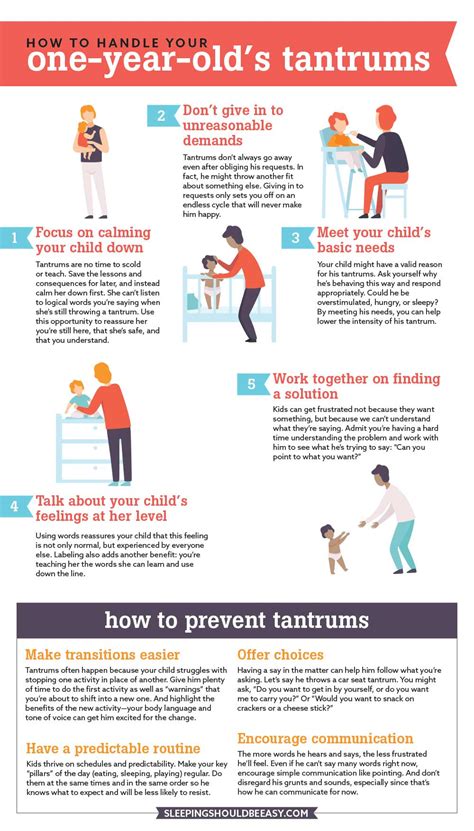 How To Handle 1 Year Old Tantrums Sleeping Should Be Easy
