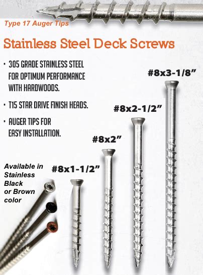 Deckwise Stainless Steel Screws For Marinas Ipe Decking Bahamas