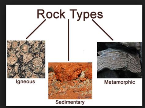 What Are The Three Main Groups Of Rocks Quora