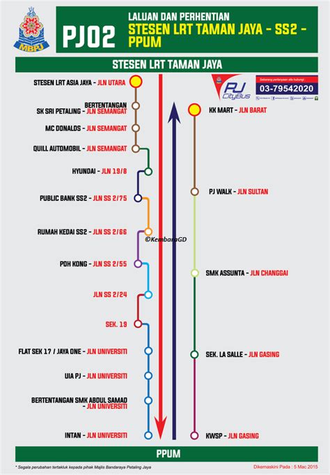 Approximate bus departure times *. KembaraGD: Petaling Jaya, Selangor, Malaysia - 18 Oktober ...