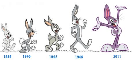 77 Años De La Aparición De Bugs Bunny Tiempo Libre