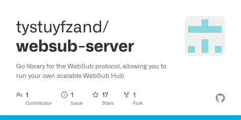 Github Tystuyfzandwebsub Server Go Library For The Websub Protocol