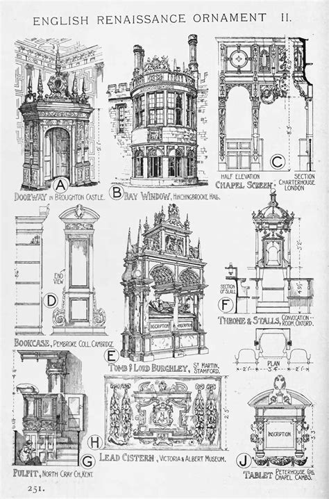 English Renaissance Ornaments A History Of Architecture On The