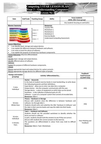 Understanding Computers Lesson Plan Teaching Resources