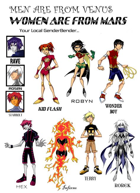 Gender Bent Titans Teen Titans Fan Art 27786649 Fanpop