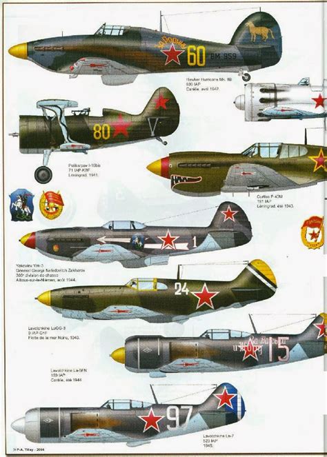 Soviet Hammer Wwii Air Force Of Soviet Union