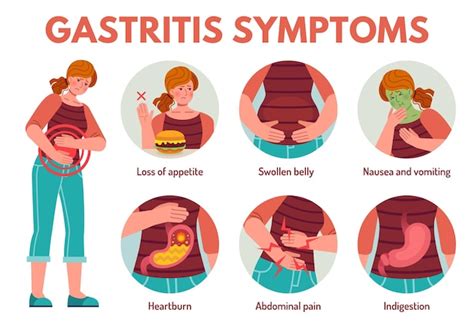 Premium Vector Gastritis Symptoms Set