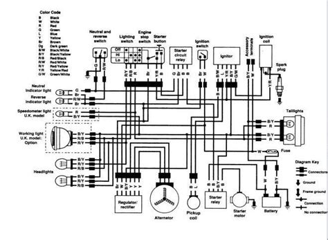 A newbie s overview to circuit diagrams. Wiring Diagram Kawasaki Bayou 220 - Wiring Diagram Schemas