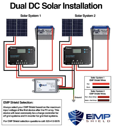 On the aol shield pro download page, on the right, click the blue download for free button. Home EMP & Lightning Protection Installation | EMP Shield