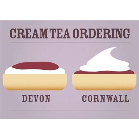 Seven Steps To Making The Perfect Cornish Cream Tea 料理 食べ物 英国