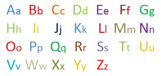 Online conversion ton convert a text in capital letters or small letters. Easy Way To Teach Small Alphabets - Best Alphabet Pictures ...