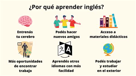 ¿por Qué Aprender Inglés Ar