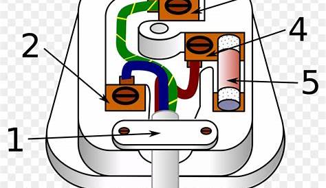 Wiring Plug Diagram - Collection - Wiring Collection