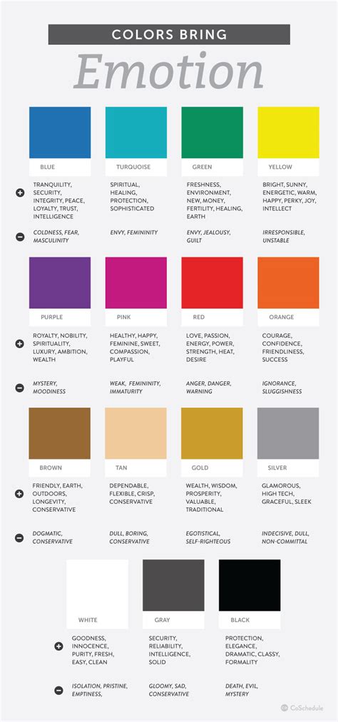 How To Choose The Best Colors For Your Brand Blog Free Template
