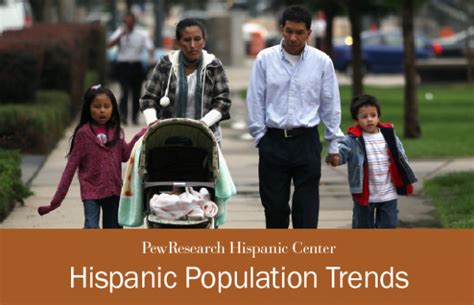 A Statistical Portrait Of U S Hispanics Pew Research Center