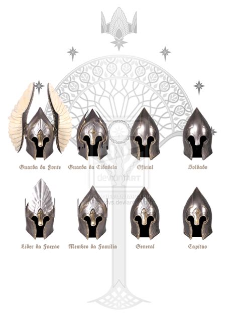Gondorian Helmets Lord Of The Rings By Rvdricvs On Deviantart Lord
