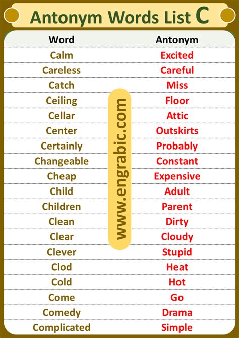 Pin On Synonyms And Antonyms