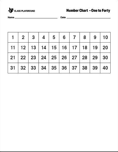 Printable Number Chart 1 40 Number Chart Printable Numbers Writing