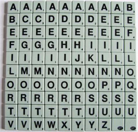 Scrabble Hints And Tips How To Get Better At Playing Scrabble Hobbylark