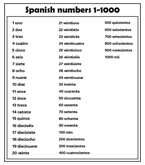 Spanish Numbers 1 100 Worksheet Worksheets For Kindergarten