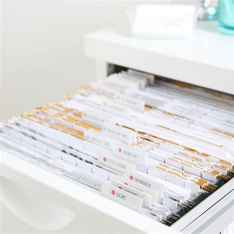 Filing Cabinet Organization How To Organize All Your Important