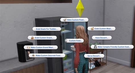 The Sims 4 Custom Food Mod Micat Game Download Mod