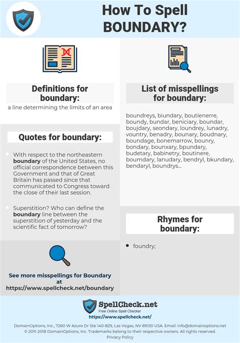 An observable fact or event. How To Spell Boundary (And How To Misspell It Too ...