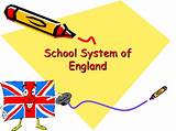 British School System Photos