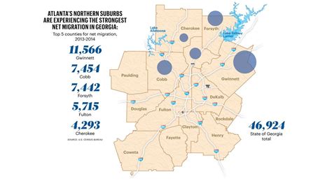 Housing Rebound Has People Moving To Atlanta Again Atlanta Business