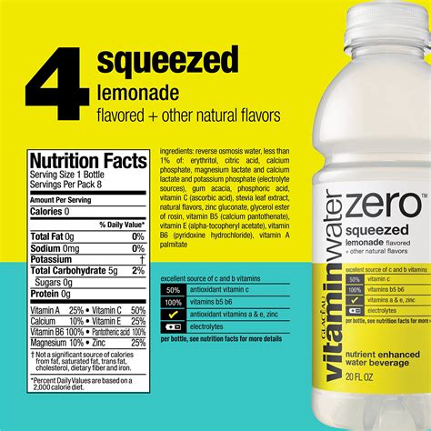 Vitamin Water Zero Squeezed Nutrition Nutrition Pics