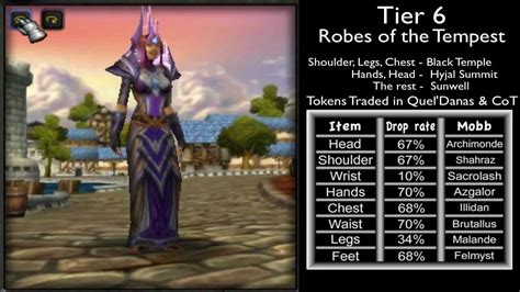 Mage Gear Tier Sets From 1 To 10 And Location Guide World Of Warcraft
