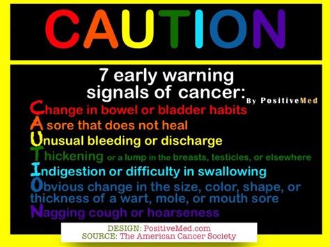 Caution 7 Early Warning Signals Of Cancer Positivemed Cancer