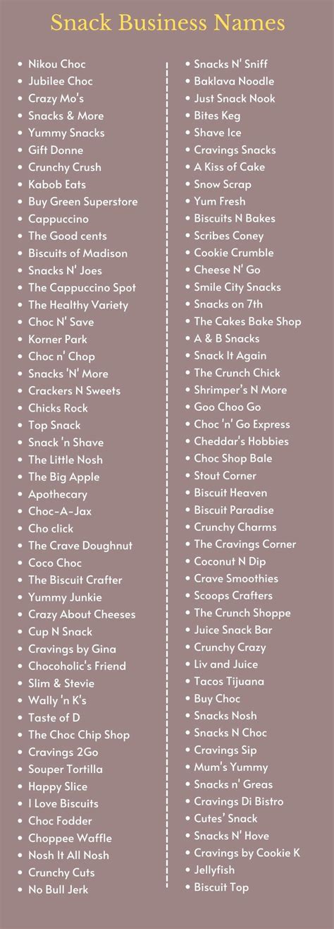 Snack Business Names 400 Healthy Snack Brand Names Namesbee