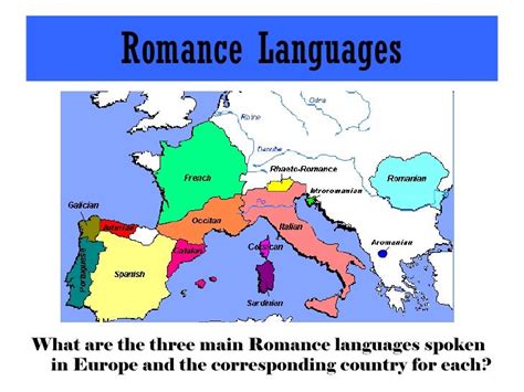Europes Many Languages