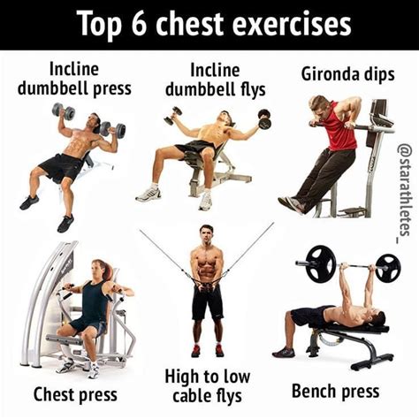 Superset Chest Workout The Best 4 Supersets For Bigger Chest