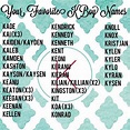 Baby Names Buzz on Instagram: “Kooky K names! All picked out by you ...