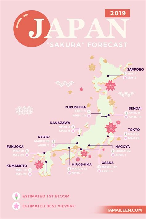 2019 Cherry Blossom Sakura Japan Forecast When And Where To Visit