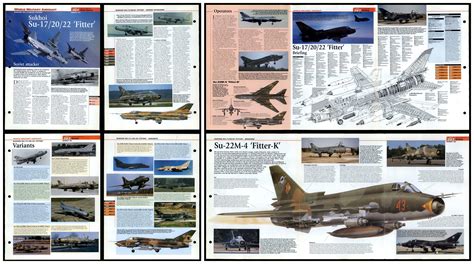 Sukhoi Su 172022 Fitter 267 Military World Aircraft Information