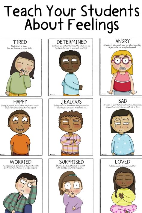 The Feelings Handbook For Kids Includes Posters And Emotions Chart