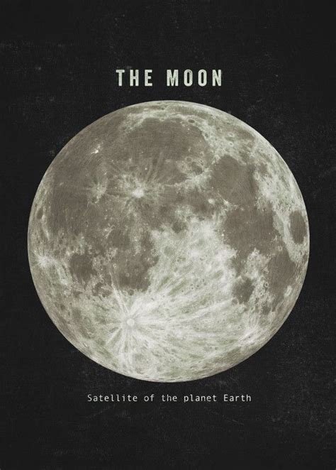 Displate Poster The Moon Moon Space Astronomy Typography Moon Art