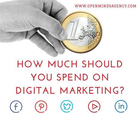 How Much Should You Spend On Digital Marketing Digital Marketing