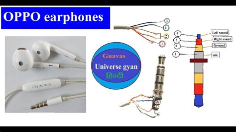 How To Repair Oppo Earphones Jack How To Repair Earphones How To