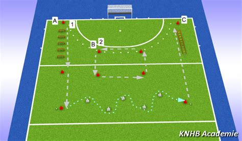 You get coerver coaching's most effective drills and games, perfect for your season's soccer practices. Hockey: Conditie training met en zonder bal (Physical ...