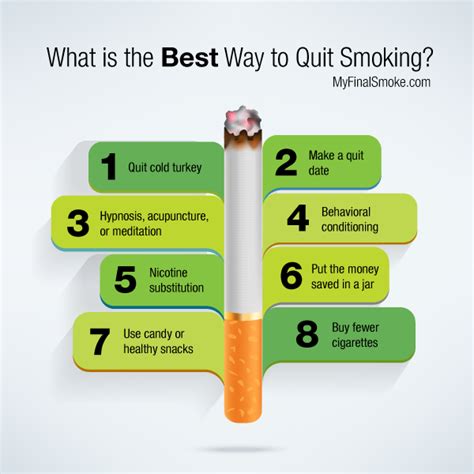 Best Ways To Quit Smoking Face And Fitness