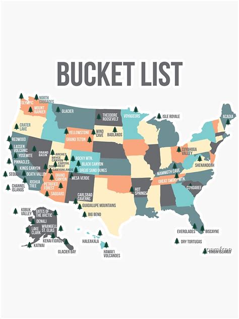 National Parks Bucket List With All 59 National Parks Sticker For