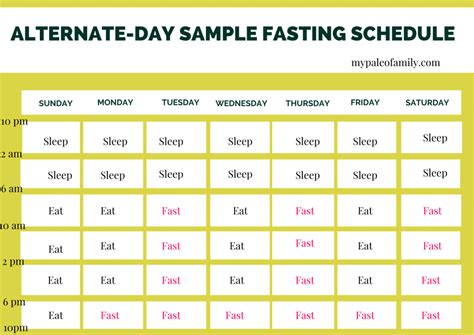 However, this is because it is designed for more. Pin on Fasting
