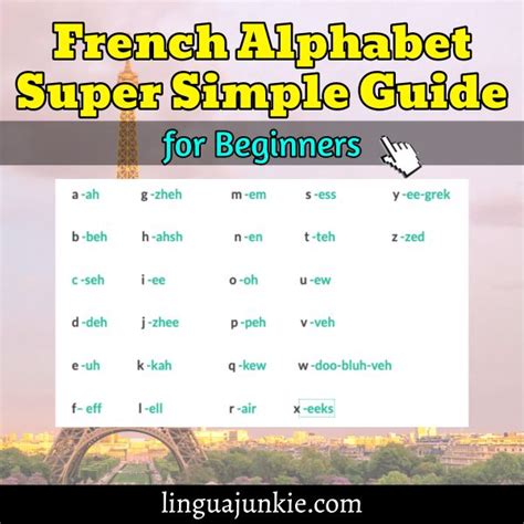 Easy French Alphabet For Beginners With Pronunciation And Audio French